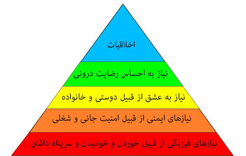 رازهای توسعه و رفاه در اسکاندیناوی